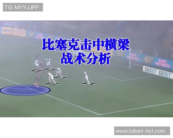 高校联赛分析：LNG战术运用与表现深度解读