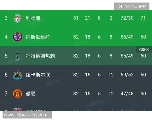 中超激战尤文图斯大胜曼城五球狂潮神扑瞬间点燃全场激情